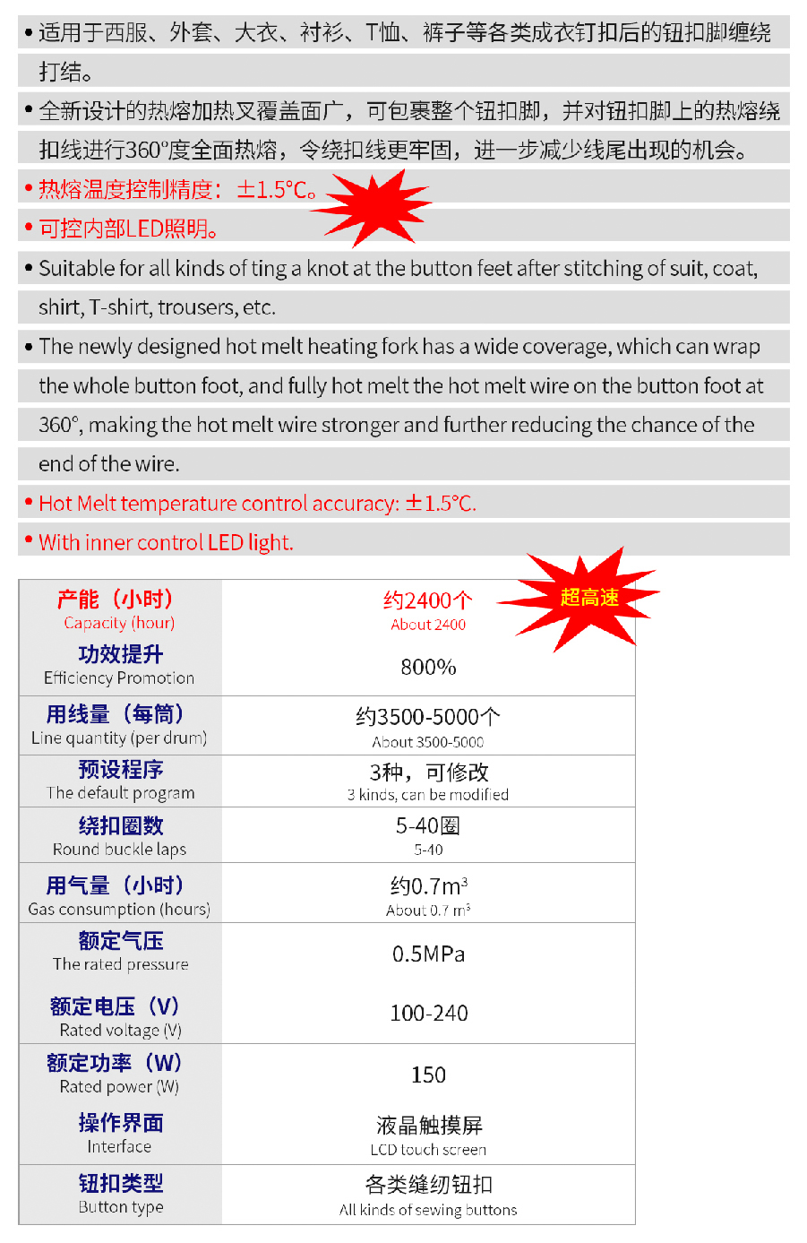 全自动热熔绕口机详情1.jpg